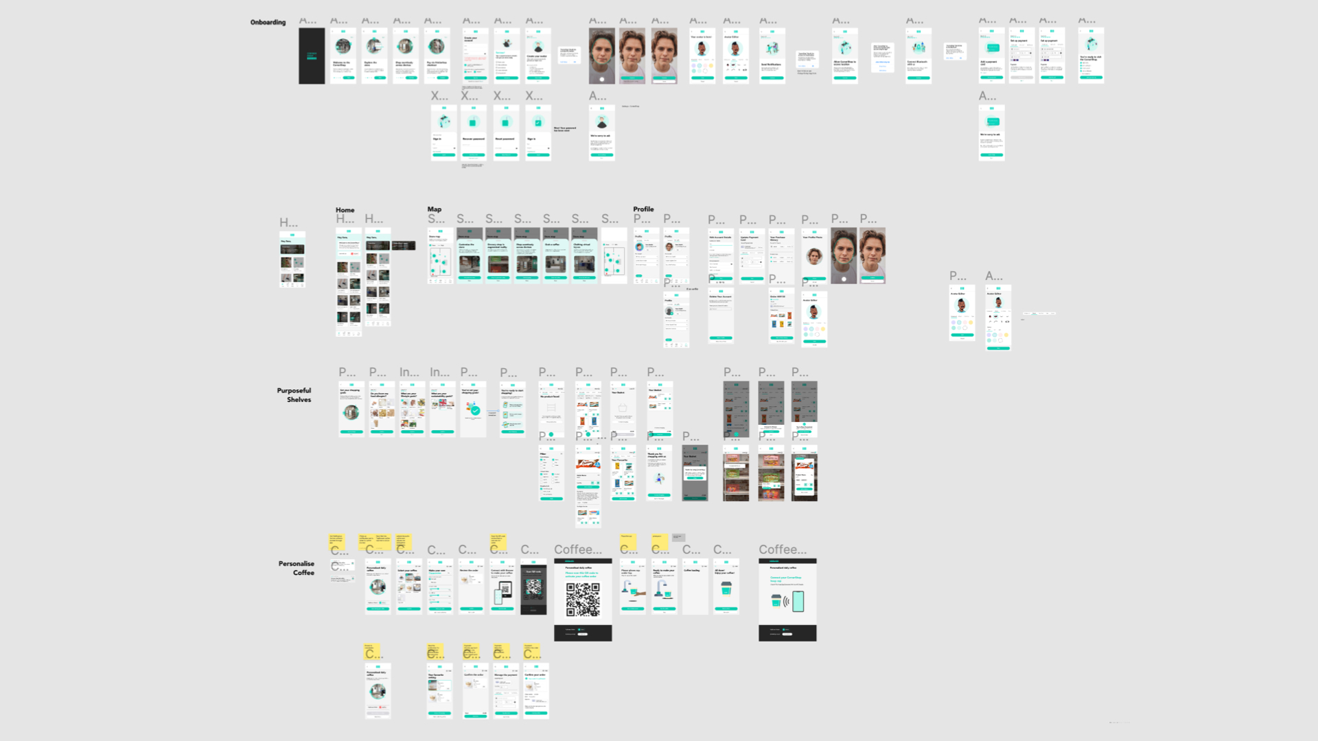 Cornershop mobile app screen canvas — full flows for Onboarding, Home, Map, Profile, Purposeful Shelves, and Personalise Coffee, including account creation, facial verification, shop map with aisle views, profile editing, shopping-goal preferences, and coffee ordering with Bluetooth pickup