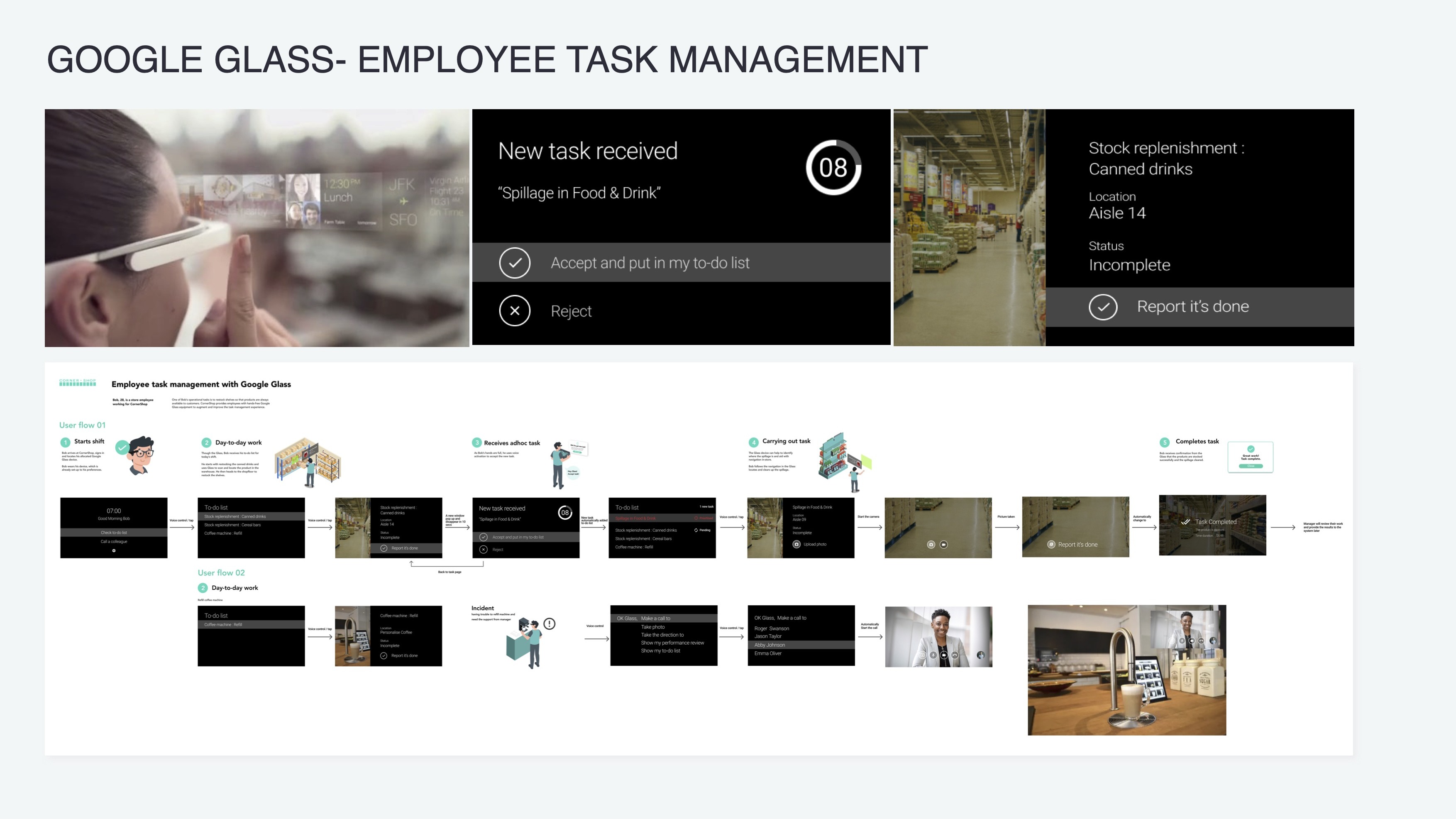 Cornershop Google Glass employee task management interface detail